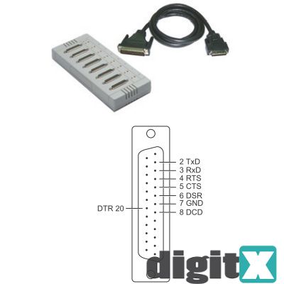 Opt 8B+ MOXA Opt 8B+ MOXA